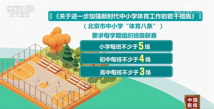 曼城的德布