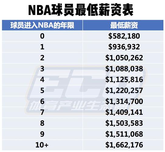 的事件正是