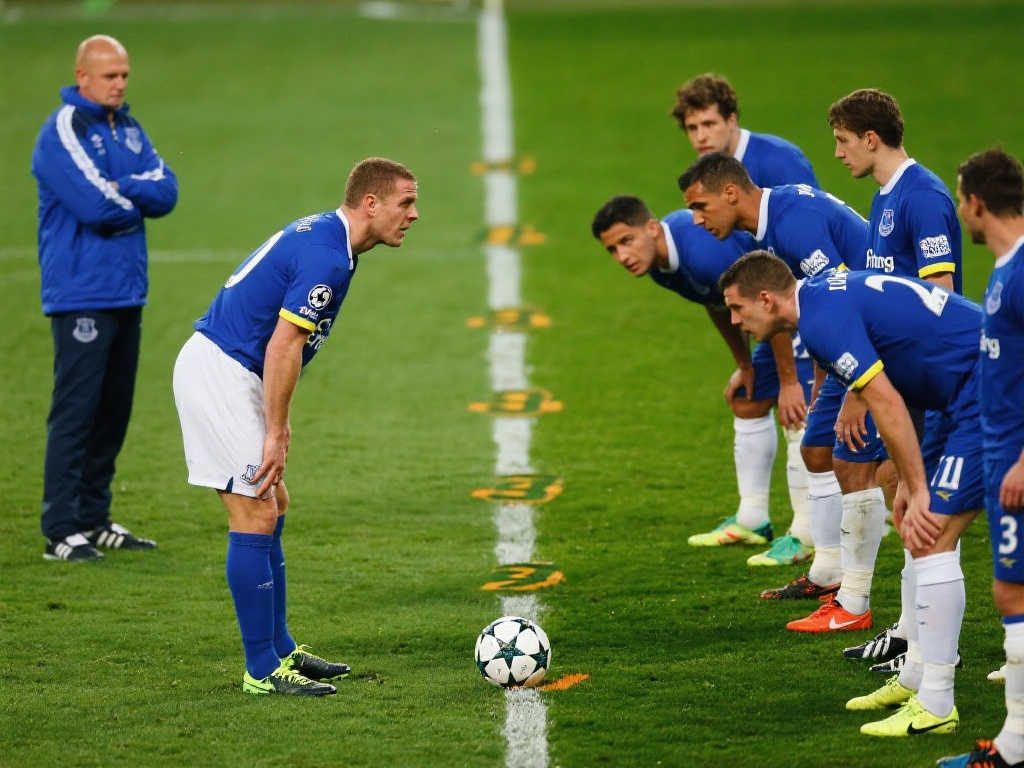 问题的全部 问题的全部